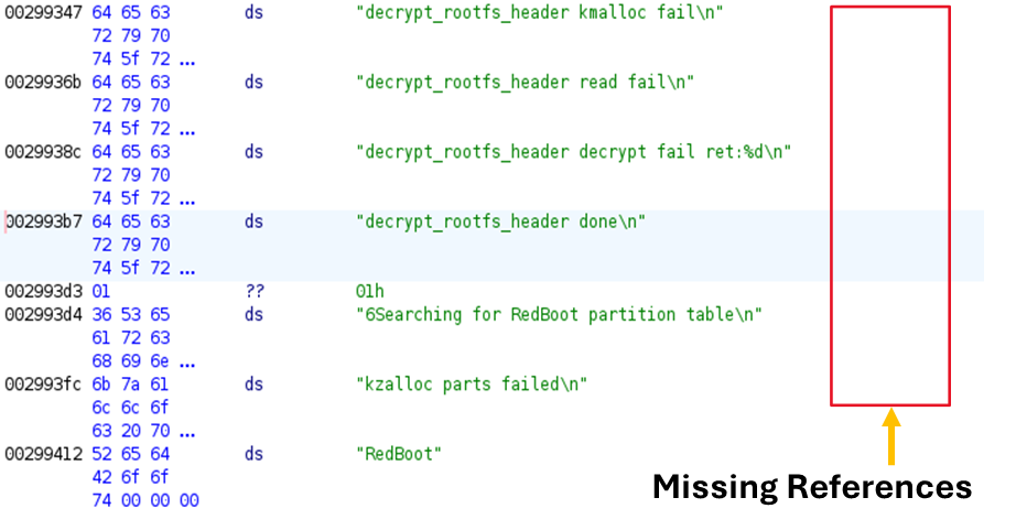 missing-references