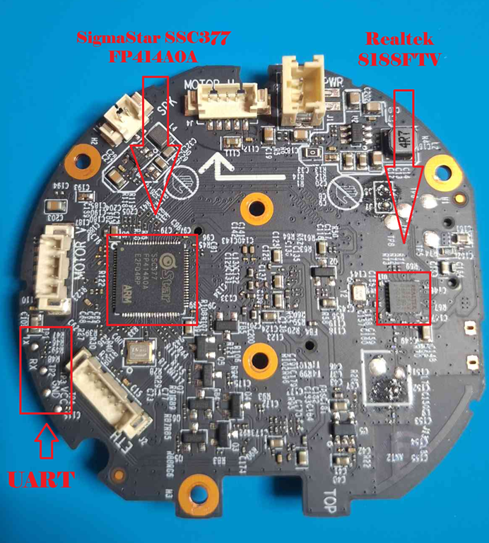 uart-pads